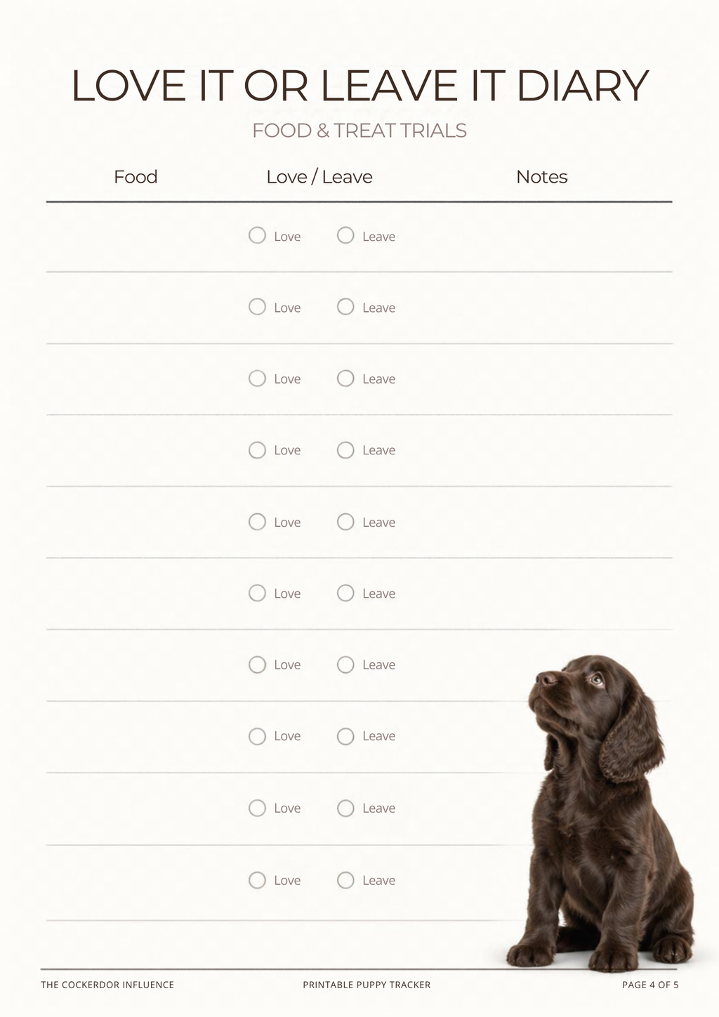 Printable Puppy Growth Tracker | Weight, Medical, Food Log (PDF)
