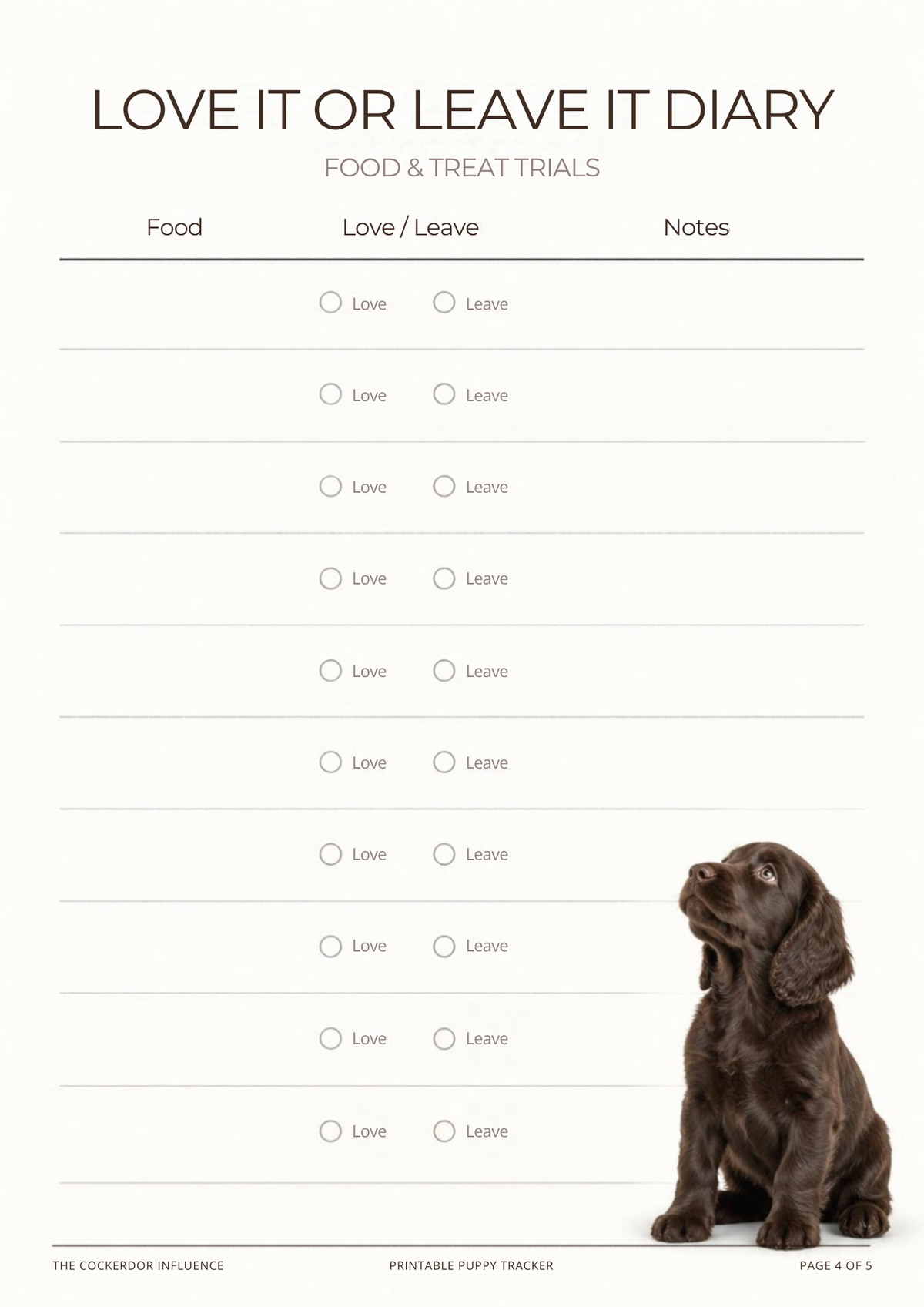 Printable Puppy Growth Tracker | Weight, Medical, Food Log (PDF)