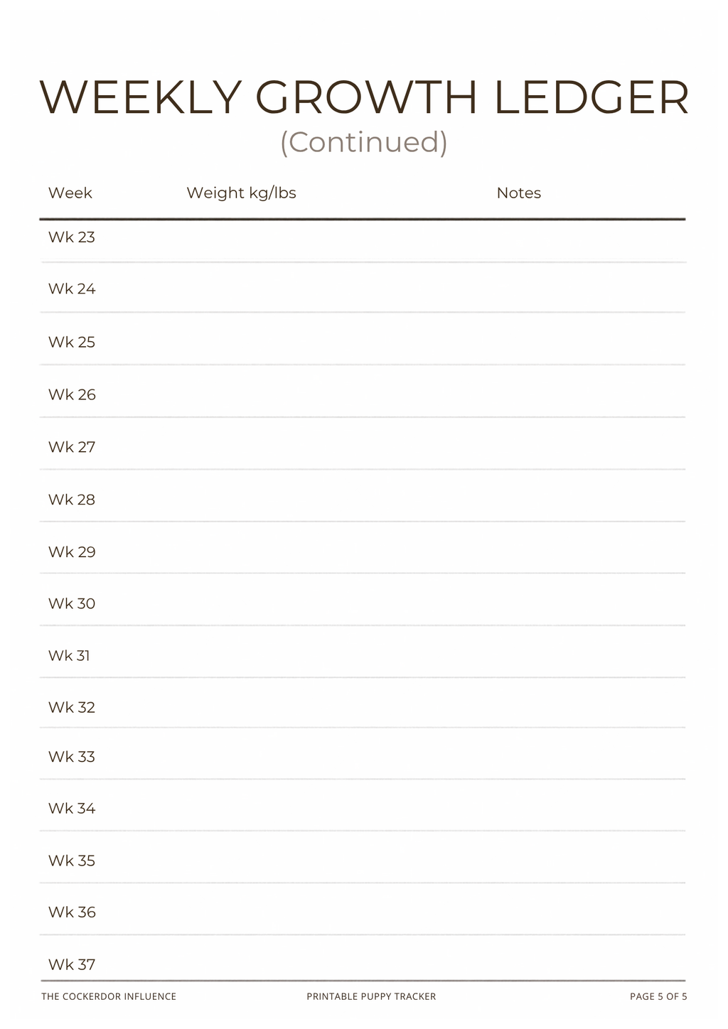 Printable Puppy Growth Tracker | Weight, Medical, Food Log (PDF)