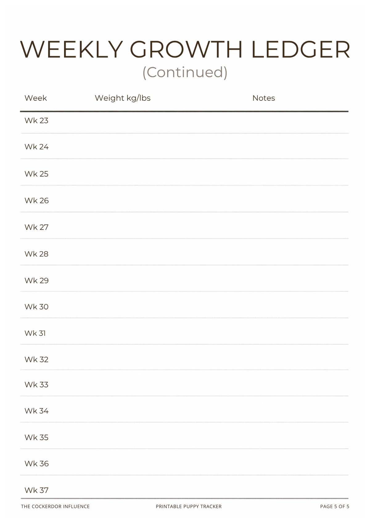 Printable Puppy Growth Tracker | Weight, Medical, Food Log (PDF)